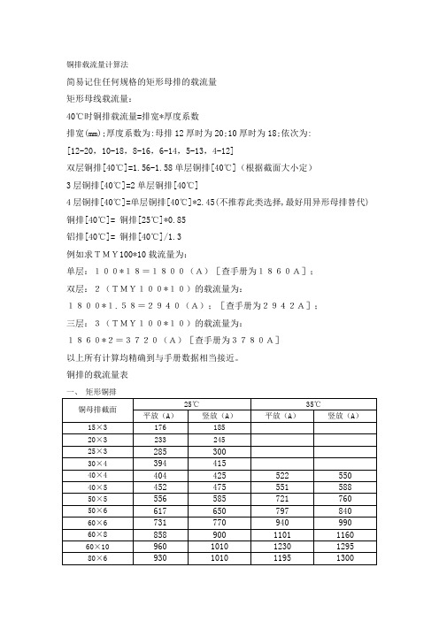 铜排载流量计算法