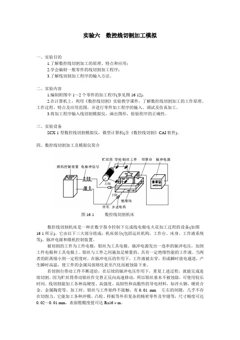 数控线切割加工模拟