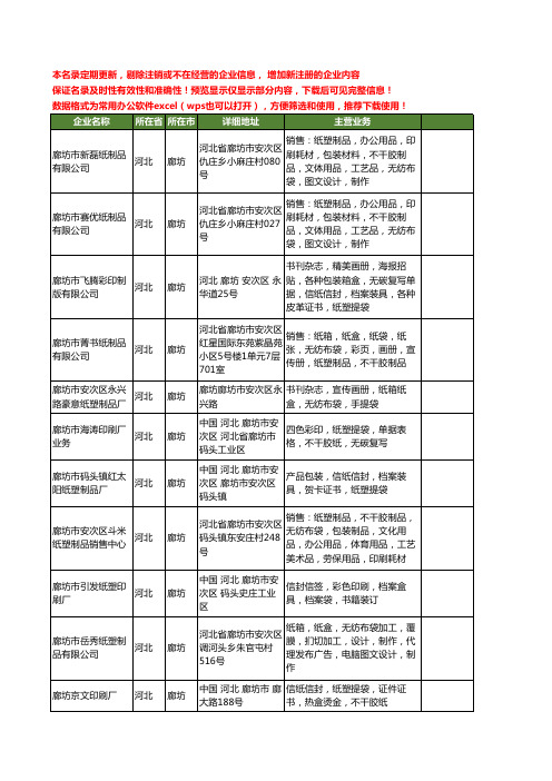 新版河北省廊坊纸塑袋工商企业公司商家名录名单联系方式大全18家