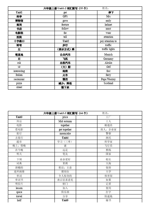 人教版小学英语六年级上册Unit1-6单词词汇默写(打印版)