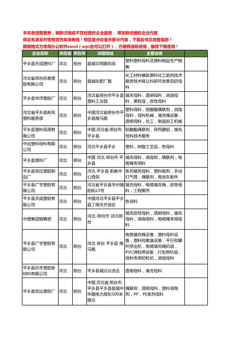 新版河北省邢台母料工商企业公司商家名录名单联系方式大全70家