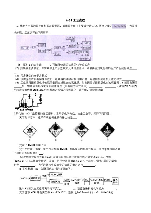 高考复习工业流程