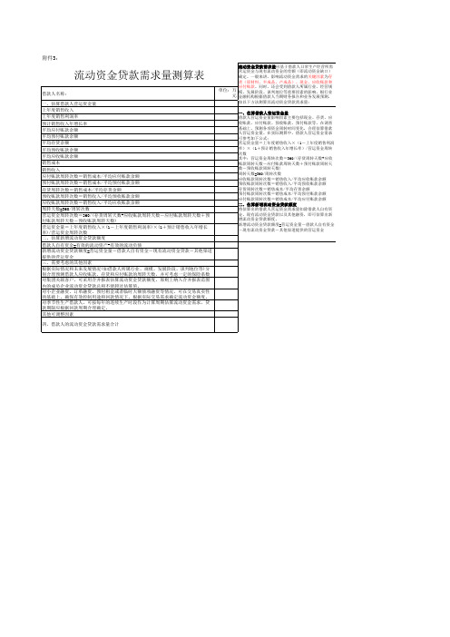 流动资金贷款需求量测算表