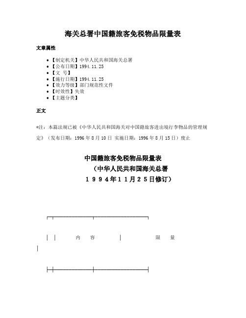 海关总署中国籍旅客免税物品限量表