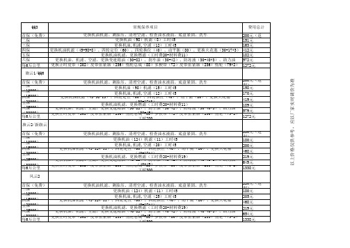 常规保养项目及费用