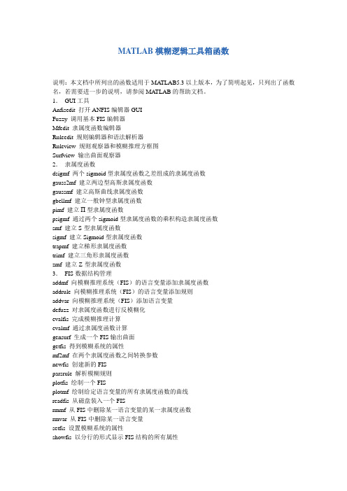 MATLAB模糊逻辑工具箱函数