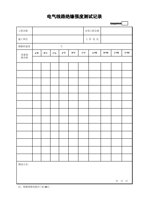 电气线路绝缘强度测试记录GDAQ20608