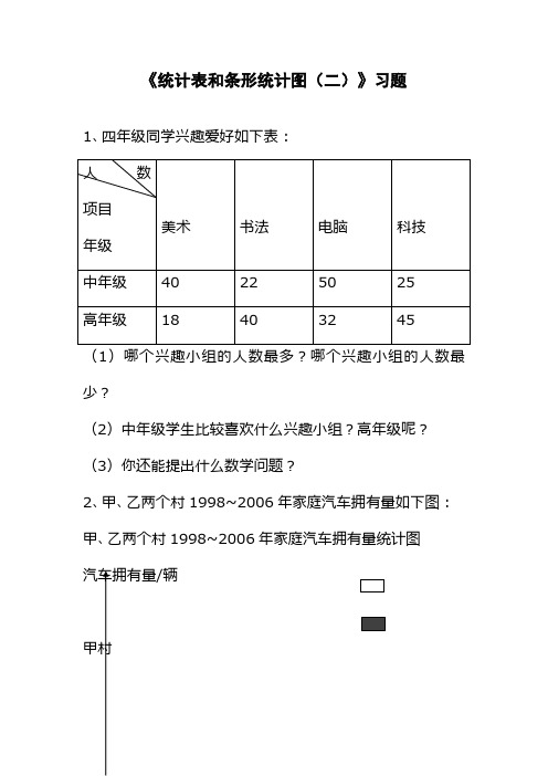 苏教版小学五年级数学上册《统计表和条形统计图(二)》习题1