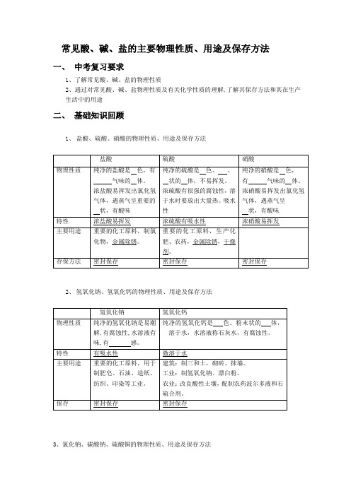 常见酸、碱、盐的主要物理性质、用途及保存方法