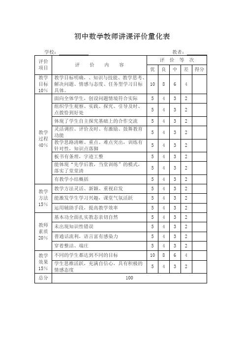 初中数学教师讲课评价量化表