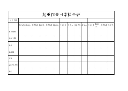 吊装作业日常检查表