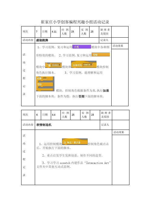 崔家庄小学创客编程兴趣小组活动记录