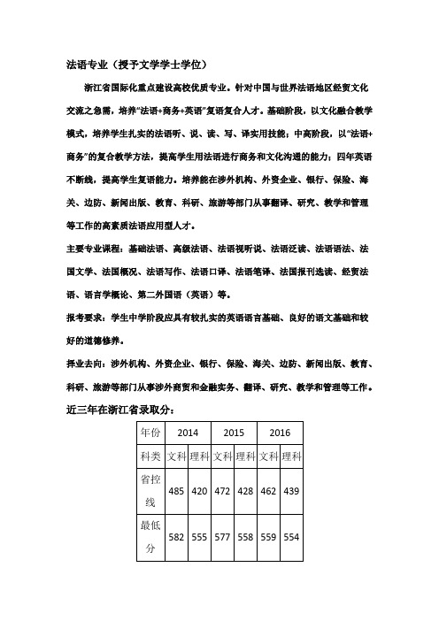 法语专业授予文学学士学位