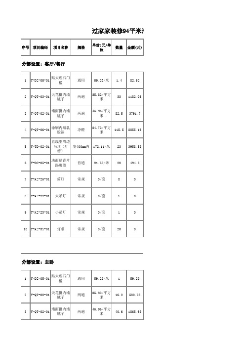 过家家装修94平米混搭全包基础装修价格明细