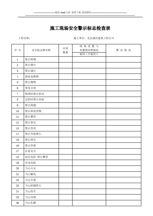 施工现场安全警示标志检查表5