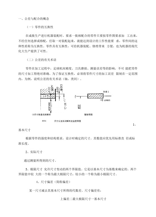 机械制图的公差与配合及其标注方法