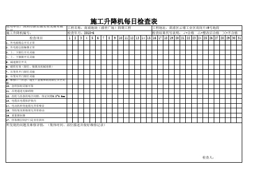 施工升降机日常检查表