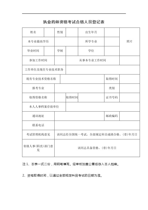 执业药师资格考试合格人员登记表【最新版】