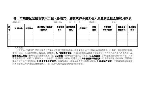 佛山市顺德区危险性较大工程(脚手架工程)质量安全检查情况月报表