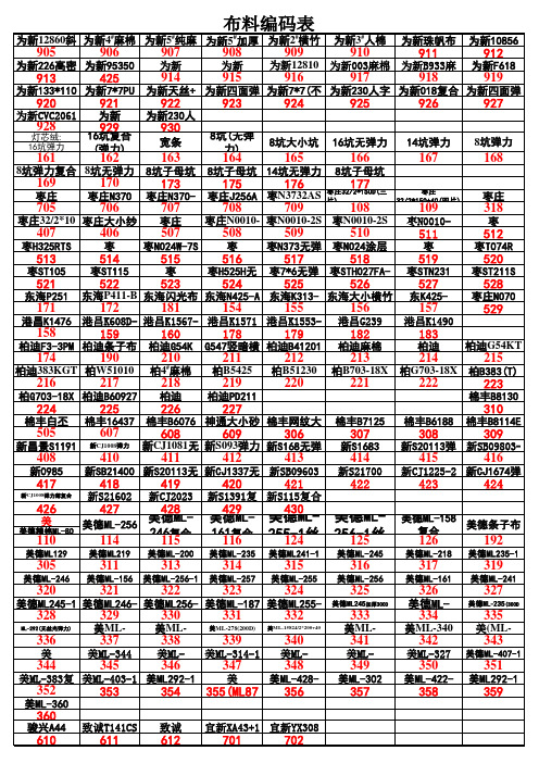 布料编号