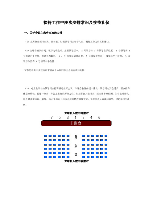 接待工作中座次安排常识及接待礼仪