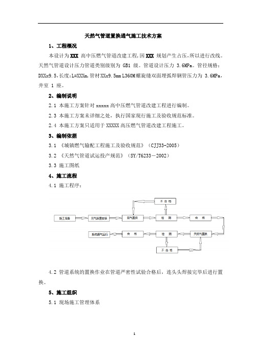 氮气置换方案