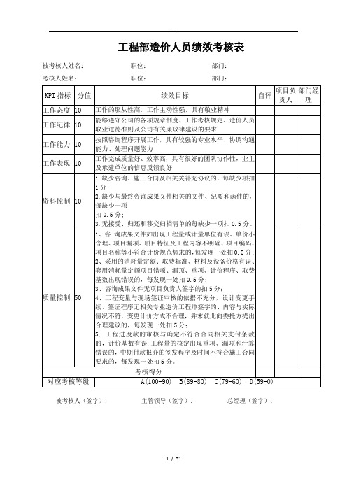 工程部造价人员绩效考核表