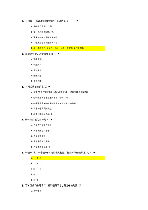 2018住院医师规范化培训-卫生统计学方法与应用上