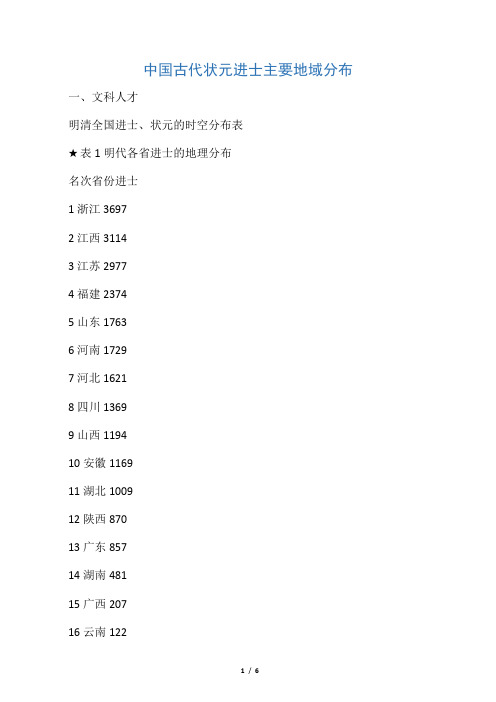 中国古代状元进士主要地域分布