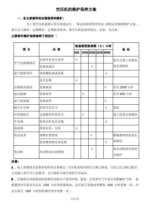 空压机保养计划表