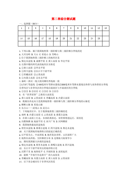 山东省临沭县青云镇中学八年级地理上册 第二章综合测试题(无答案) 新人教版