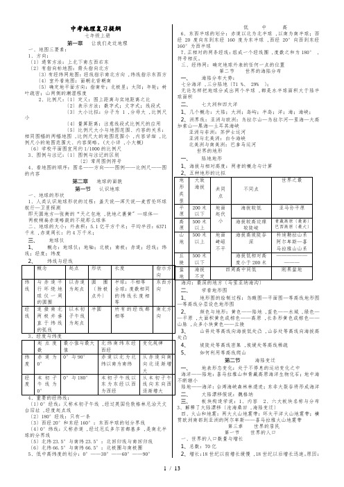 湘教版初中地理复习提纲(全4册)