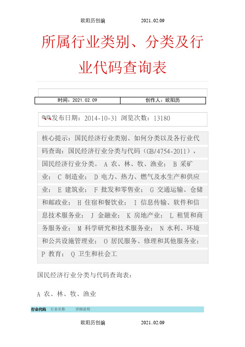 企业所属行业分类表之欧阳历创编