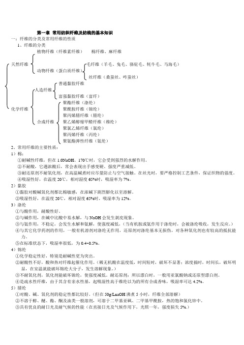 常用纺织纤维及纺线的基本知识