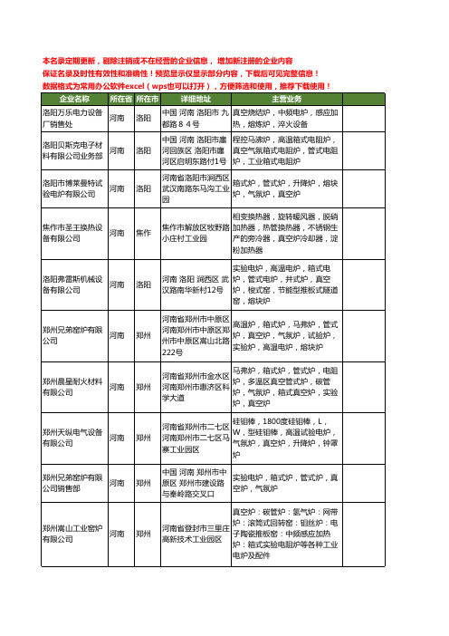 新版河南省真空炉工商企业公司商家名录名单联系方式大全111家