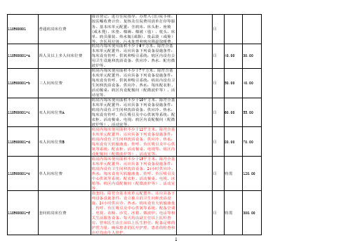 08-苏州市公立医院医疗服务项目价格手册((含四级手术)20171013更新(床位项目2016年9月1日后执行)