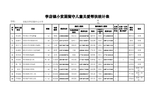 特困留守儿童爱心帮扶结对子统计表