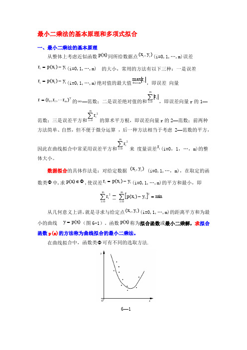 最小二乘法的基本原理和多项式拟合matlab实现