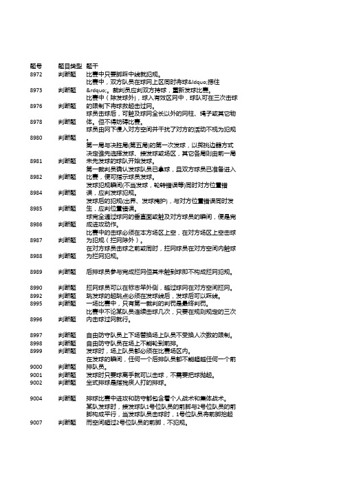 浙江大学体育理论考题库之排球