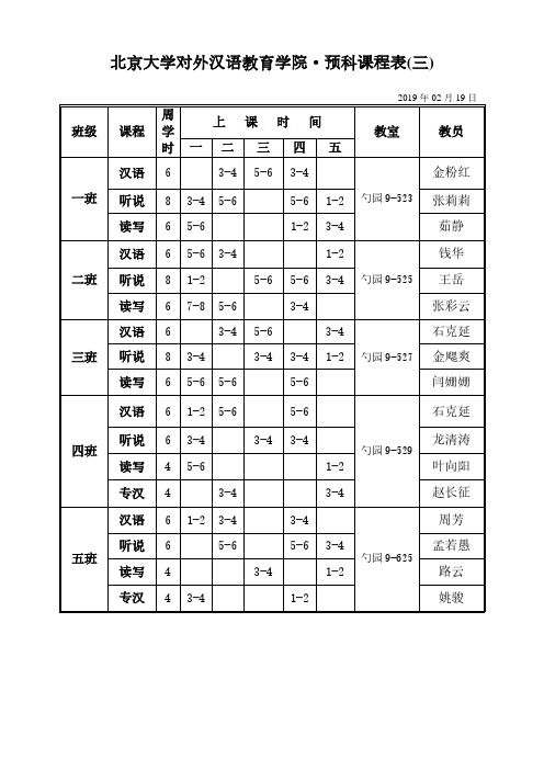 北京大学对外汉语教育学院·预科课程表(三)