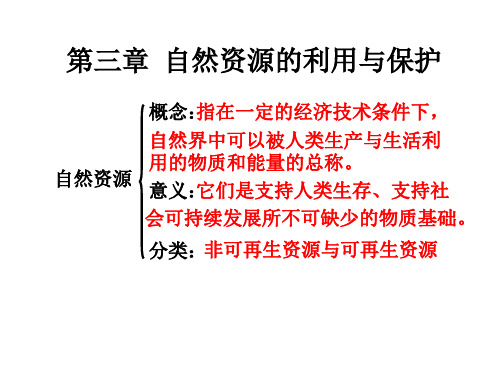 第一节 人类面临的主要资源问题