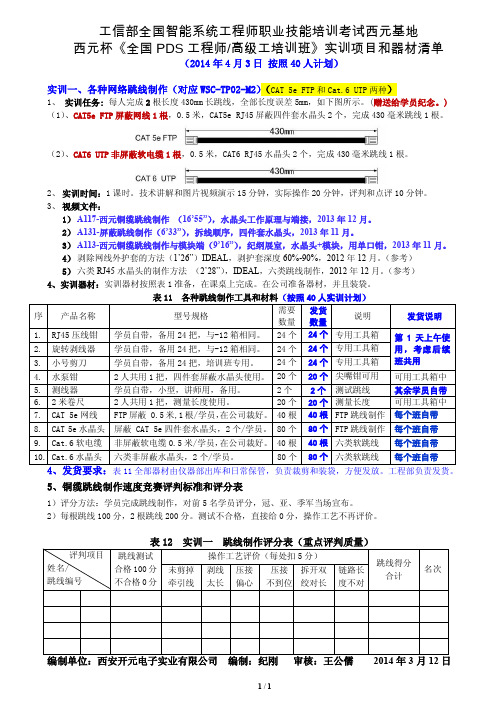 实训1-铜缆-跳线制作实训内容和器材清单(14-4-3确定)