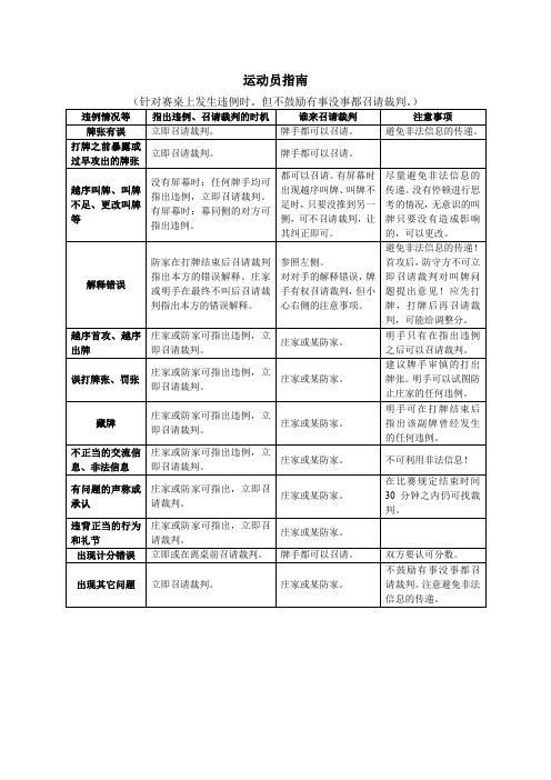 桥牌运动员赛场指南