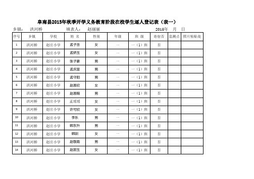 15年春季开学工作检查表