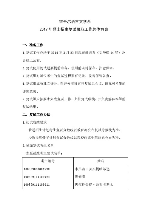 中央民族大学维吾尔语言文学系2019年硕士招生复试录取工作方案