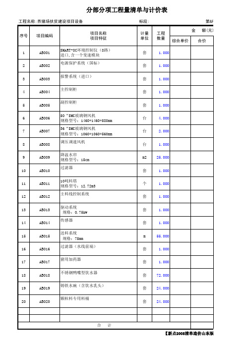 养猪场扶贫建设项目的表-05分部分项工程量清单与计价表