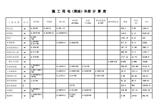 施 工 用 电(柴油)补差 计 算 表