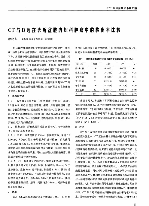 CT与B超在诊断盆腔内妇科肿瘤中的检出率比较