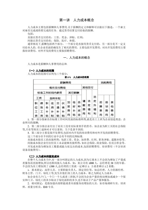 人力成本分析与控制方法