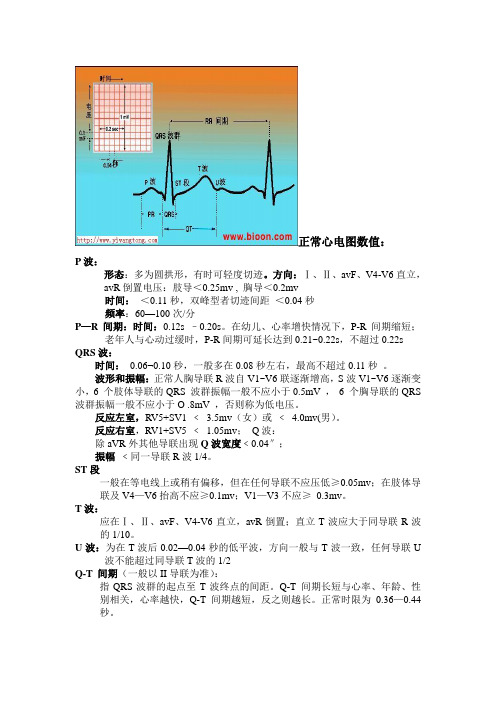 正常心电图值